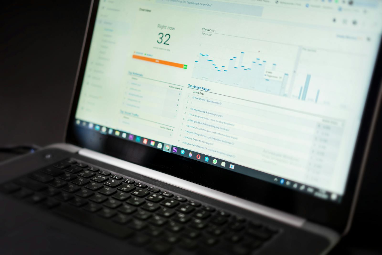 Operations dashboard showing live metrics on a laptop screen